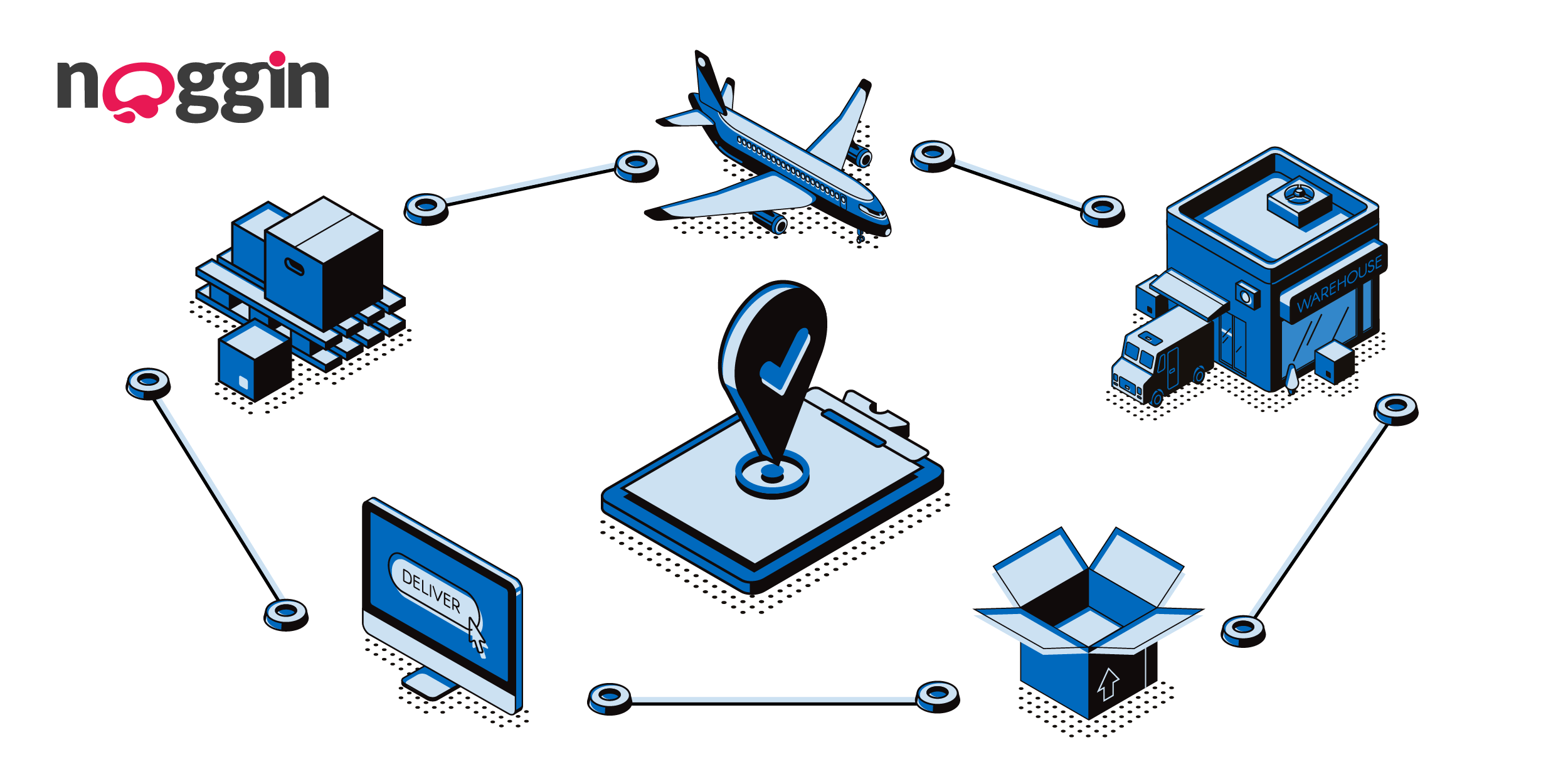 How to Prepare for the Coronavirus Risk to Exposed Supply Chains
